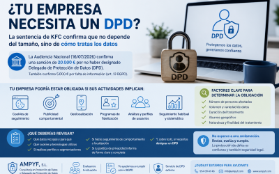 ¿Cuándo es obligatorio tener un Delegado de Protección de Datos (DPD)? La sentencia de KFC da algunas claves